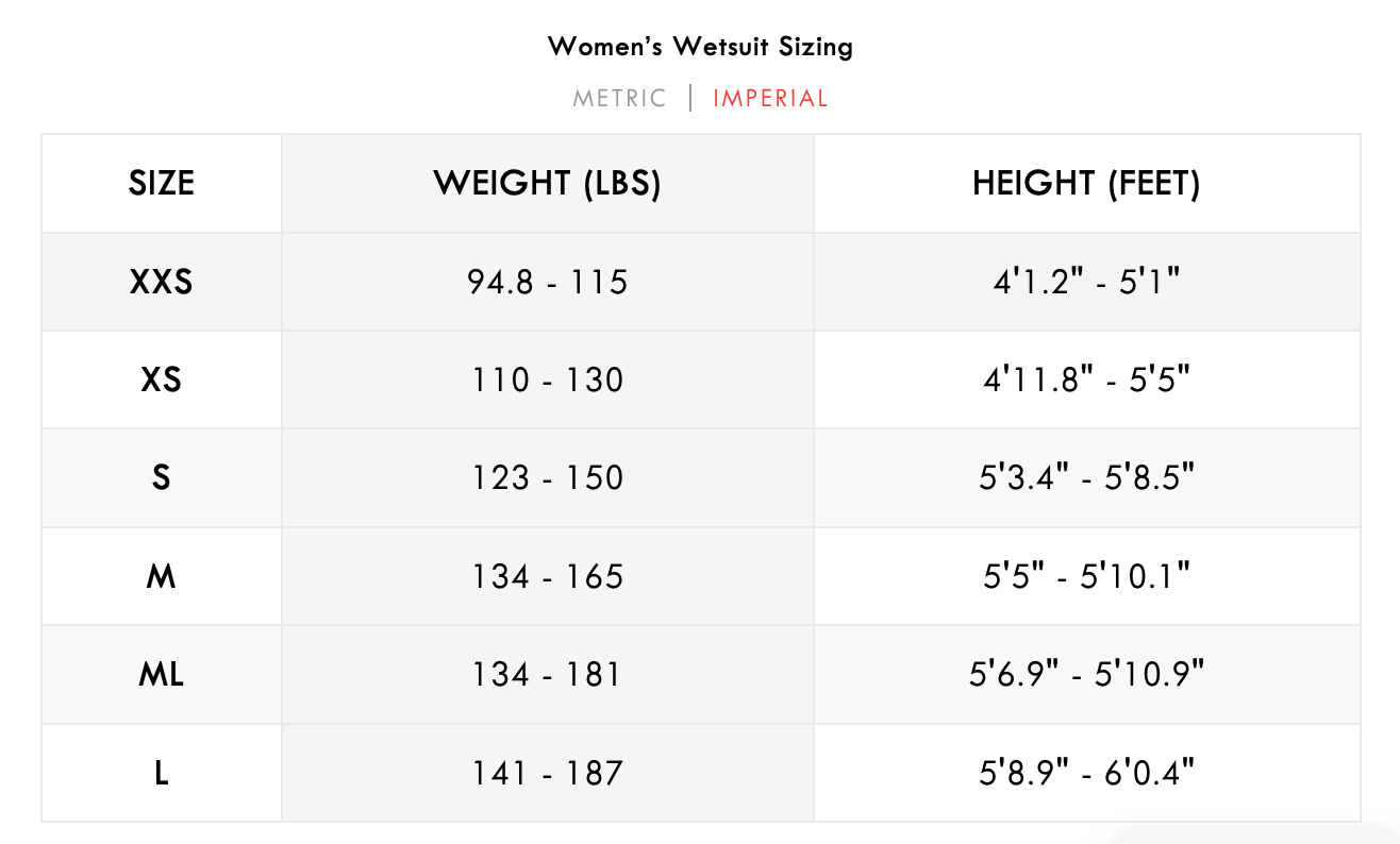 Screen Shot 2022-03-23 at 8.54.13 PM