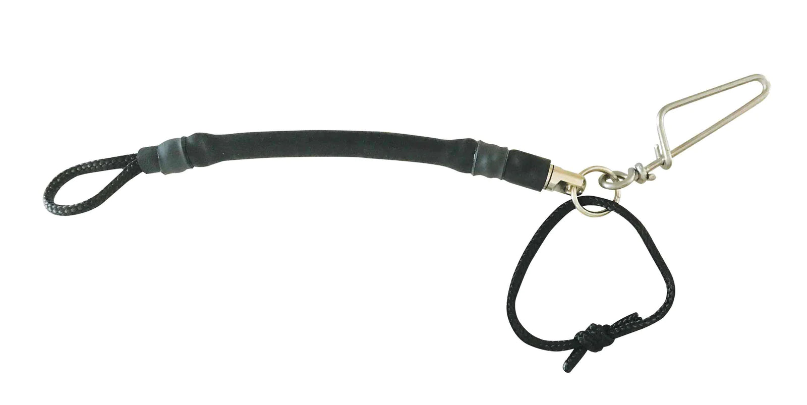 RIFFE Euro Breakaway Bungie